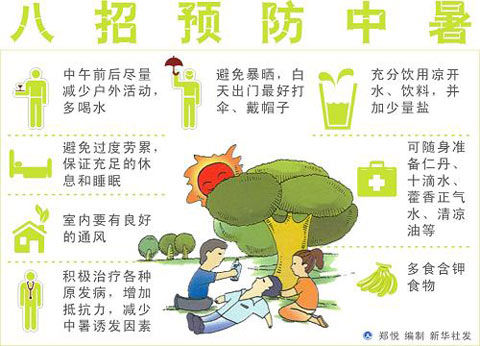 高温天 户外工作者“防暑”更需留心(图片来源于新华社)